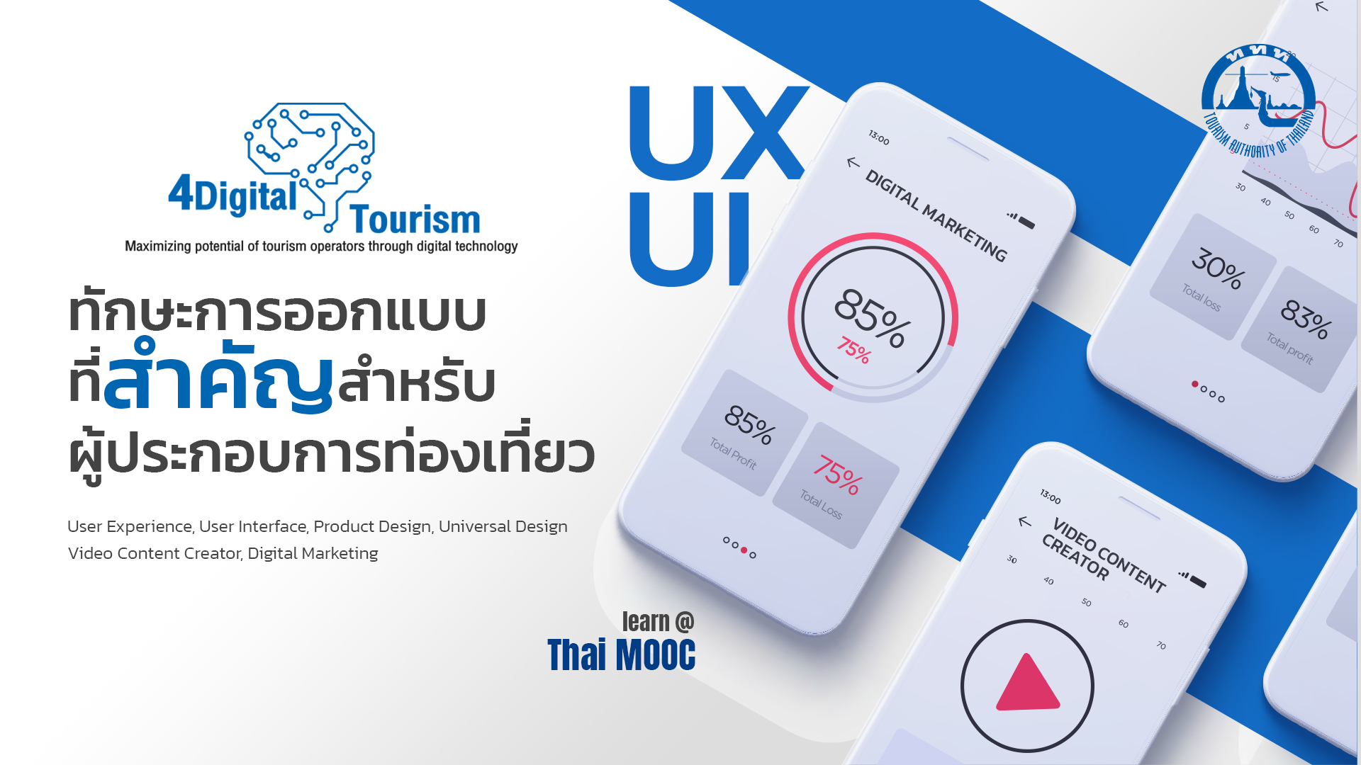 ทักษะการออกแบบที่สำคัญสำหรับผู้ประกอบการท่องเที่ยว | Essential Design Skills for Travel Industry Professionals 00718